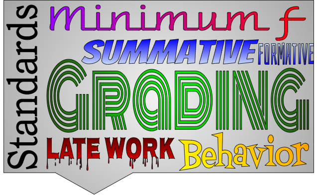 Graphic lists various grading reform policies CCSD instituted for the current school year.