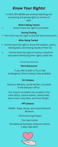 Infographic depicts rights that every sexual assault victim has when reporting the crime.